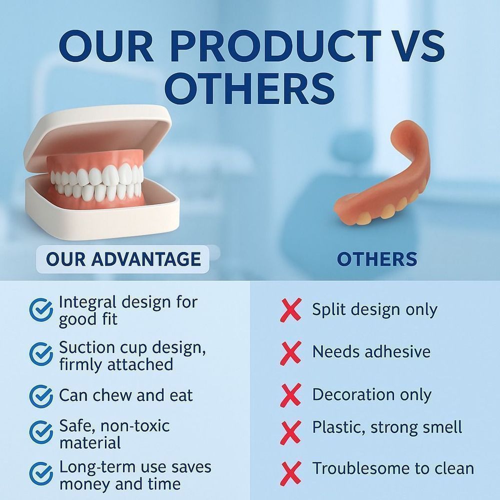 🦷 Advanced Customized Full Denture Set 🔥 10,000+ Sold In Last 30 Day ✨